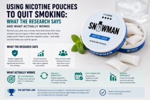 Using Nicotine Pouches to Quit Smoking: What the Research Says and What Actually Works