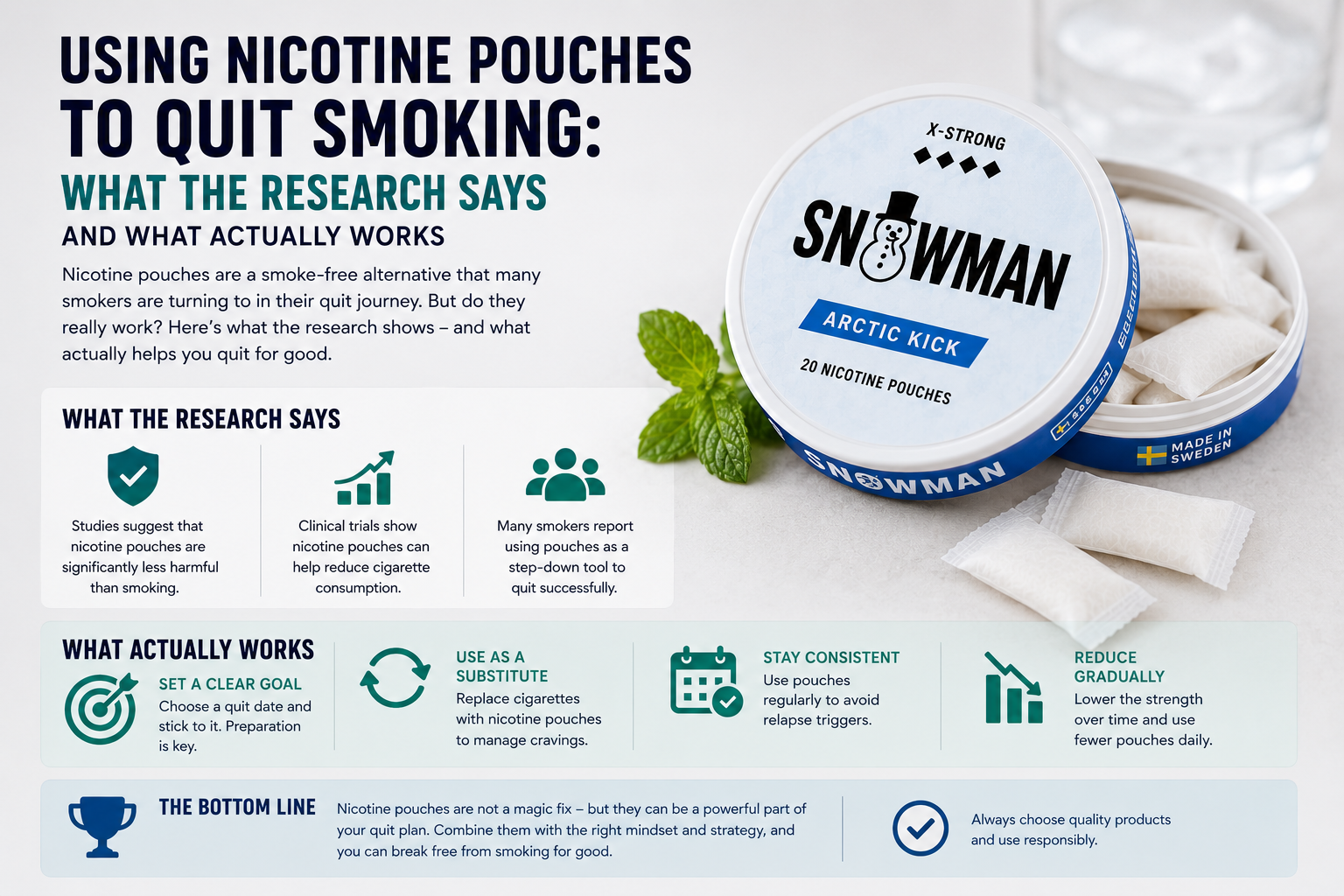Using Nicotine Pouches to Quit Smoking: What the Research Says and What Actually Works